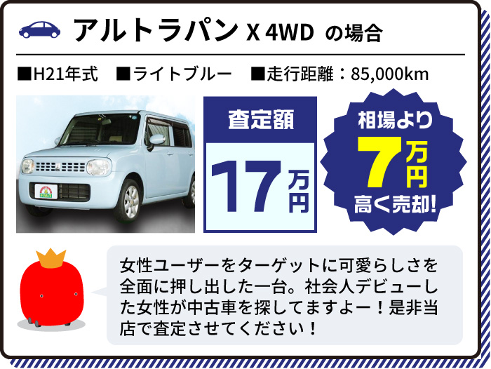 アルトラパンX 4WDの場合 査定額 17万円