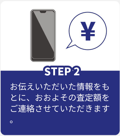 STEP2 お伝えいただいた情報をもとに、おおよその査定額をご連絡させていただきます。