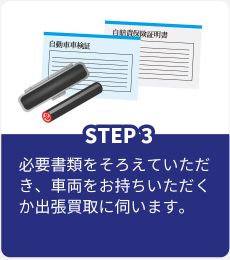 STEP3 必要書類をそろえていただき、車両をお持ちいただくか出張買取に伺います。