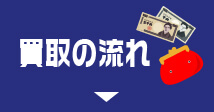 買取の流れ